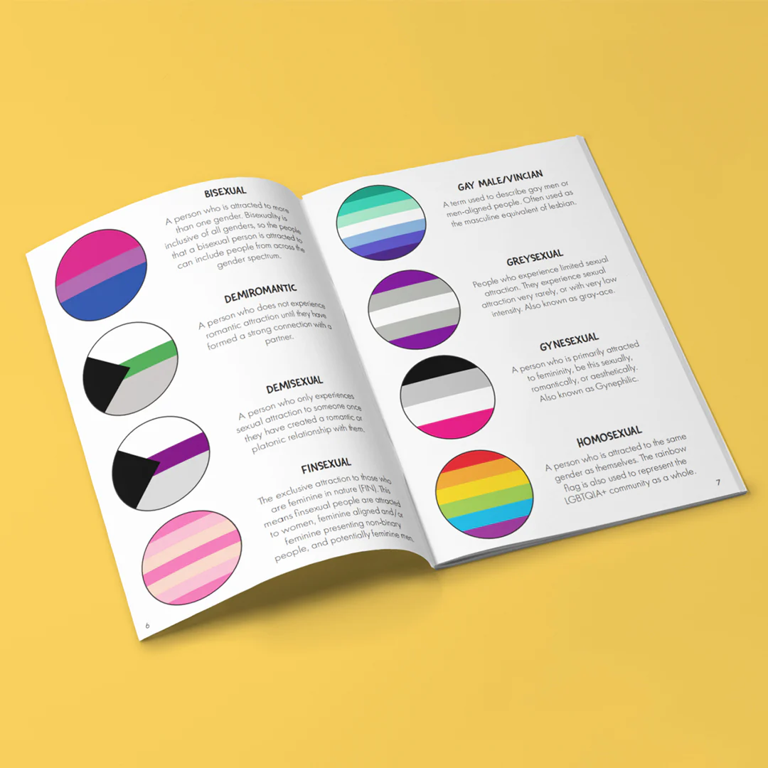 Pocket Guide to LGBTQIA+ Identities - Image 4